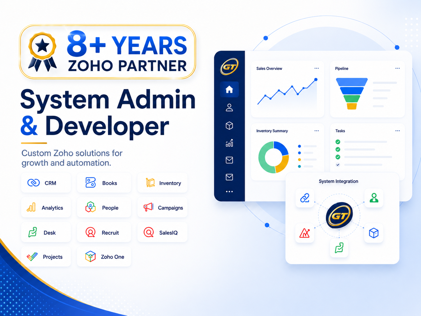 Goldentrade Solutions — 8+ Years Zoho Partner, System Admin & Developer dashboard showcase with CRM, Books, Inventory and Zoho One app icons