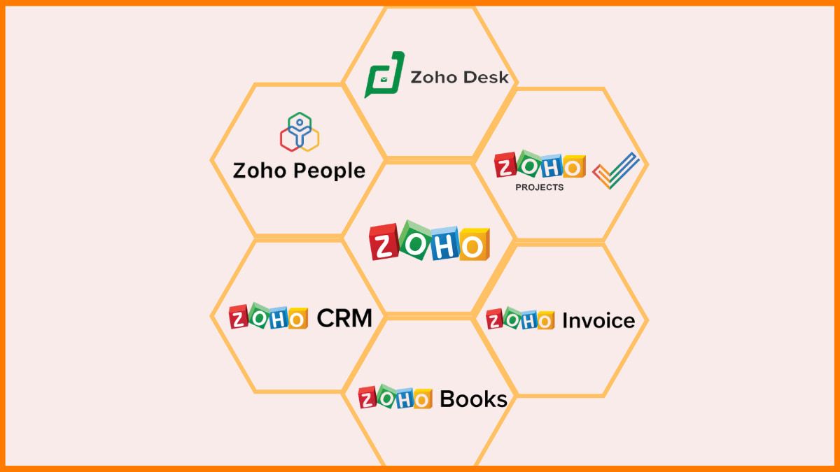 Zoho product suite — CRM, Books, People, Desk, Projects and Invoice